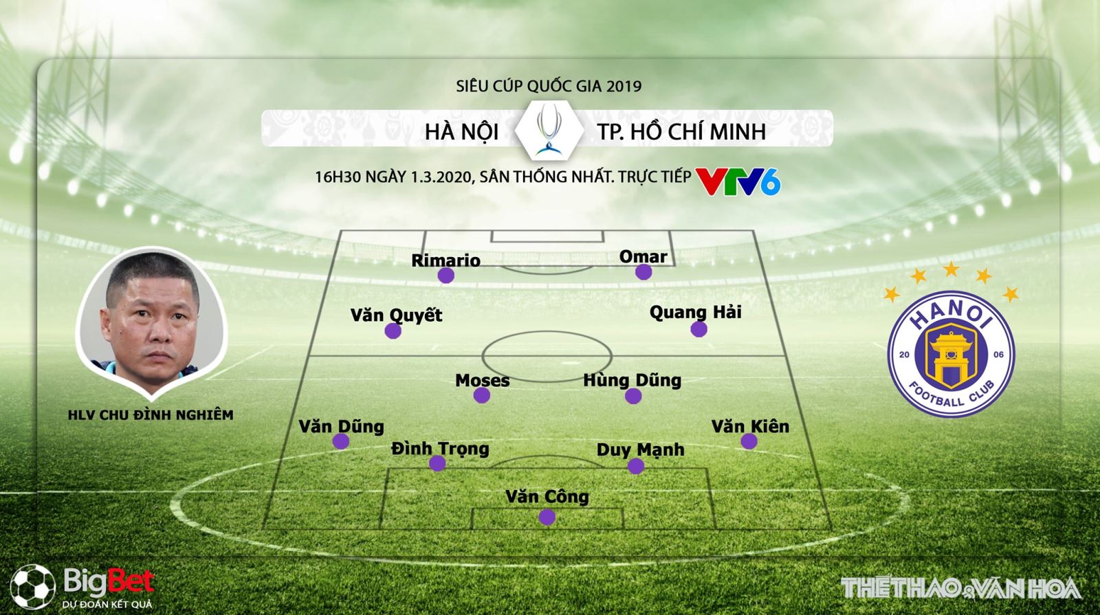 Hà Nội vs TP.HCM, Hà Nội, TP.HCM, trực tiếp Hà Nội vs TP.HCM, nhận định Hà Nội vs TP.HCM, siêu cúp quốc gia, bóng đá, VTV6, trực tiếp bóng đá, lịch thi đấu