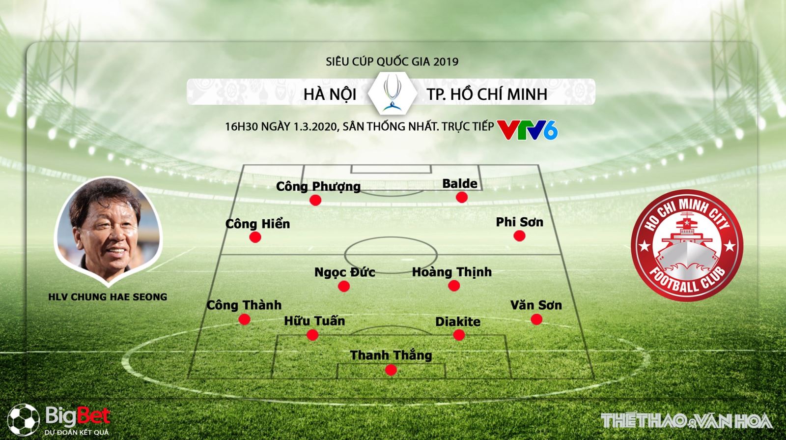Hà Nội vs TP.HCM, Hà Nội, TP.HCM, trực tiếp Hà Nội vs TP.HCM, nhận định Hà Nội vs TP.HCM, siêu cúp quốc gia, bóng đá, VTV6, trực tiếp bóng đá, lịch thi đấu