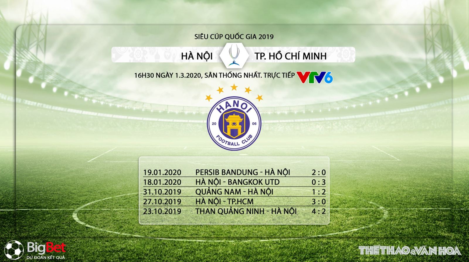 Hà Nội vs TP.HCM, Hà Nội, TP.HCM, trực tiếp Hà Nội vs TP.HCM, nhận định Hà Nội vs TP.HCM, siêu cúp quốc gia, bóng đá, VTV6, trực tiếp bóng đá, lịch thi đấu