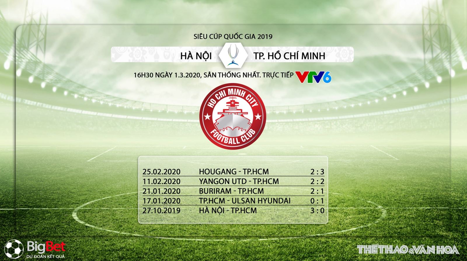 Hà Nội vs TP.HCM, Hà Nội, TP.HCM, trực tiếp Hà Nội vs TP.HCM, nhận định Hà Nội vs TP.HCM, siêu cúp quốc gia, bóng đá, VTV6, trực tiếp bóng đá, lịch thi đấu
