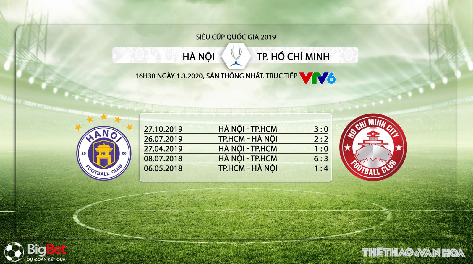 Hà Nội vs TP.HCM, Hà Nội, TP.HCM, trực tiếp Hà Nội vs TP.HCM, nhận định Hà Nội vs TP.HCM, siêu cúp quốc gia, bóng đá, VTV6, trực tiếp bóng đá, lịch thi đấu