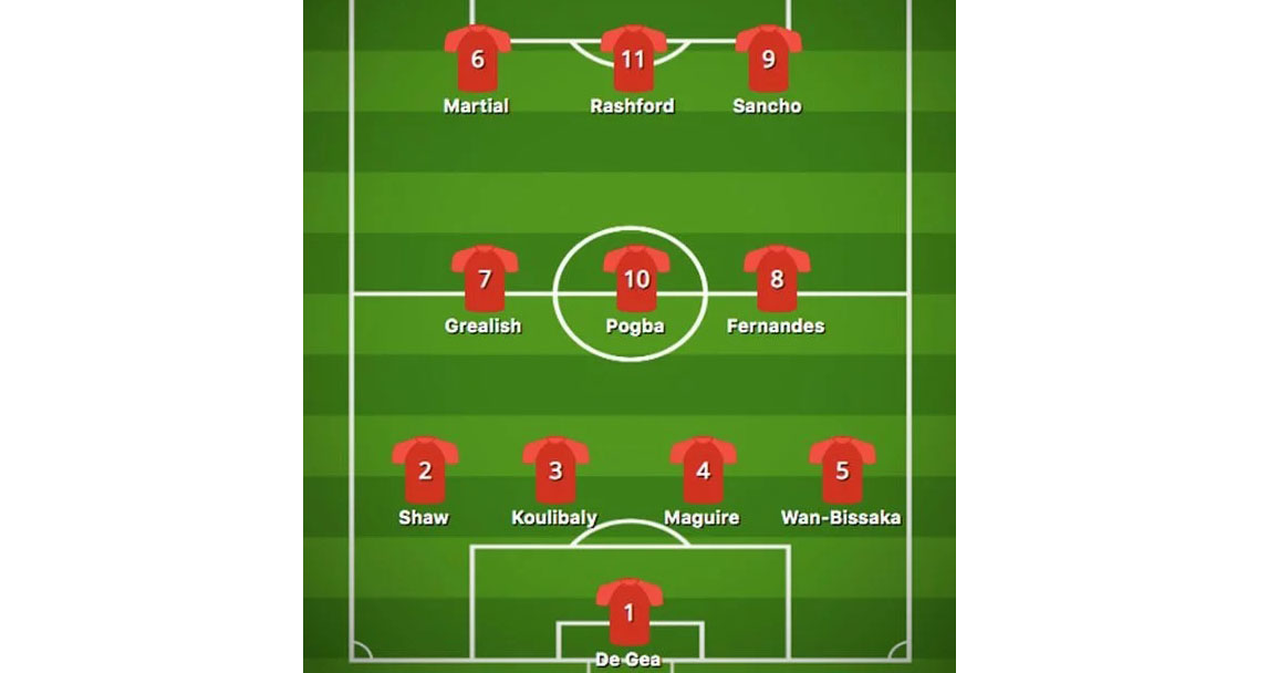 MU, Manchester United, bóng đá, manchester united, watford, Kalidou Koulibaly, Jack Grealish, Jadon Sancho, premier league, ngoại hạng anh, K+, K+PM