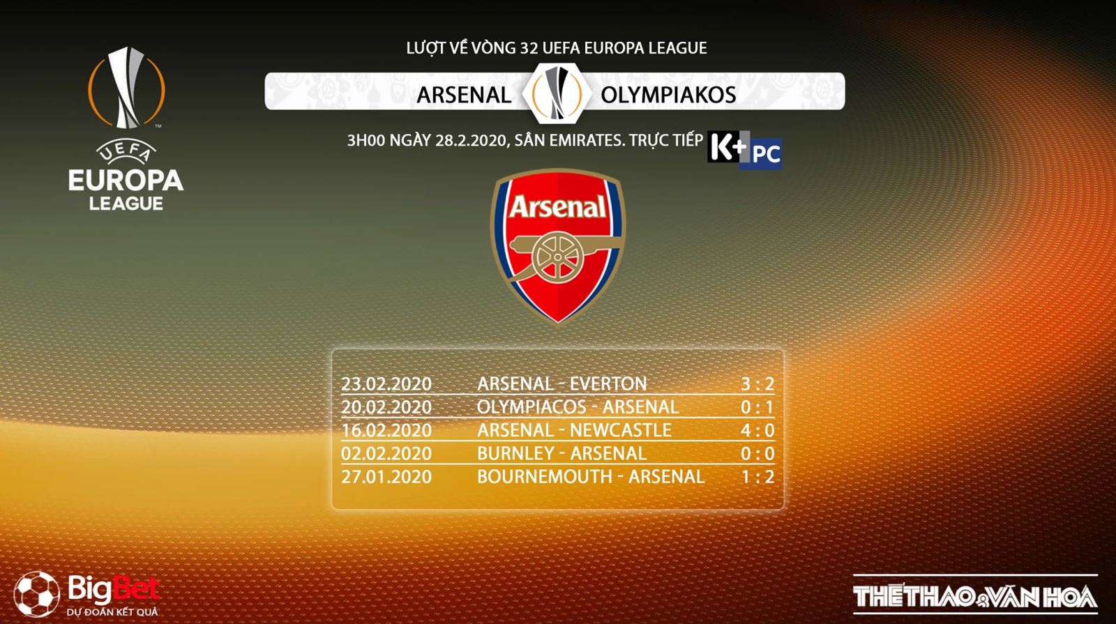Arsenal vs Olympiacos, Arsenal, Olympiacos, trực tiếp Arsenal vs Olympiacos, nhận định Arsenal vs Olympiacos, dự đoán Arsenal vs Olympiacos, Cúp C1, K+PC, K+PM