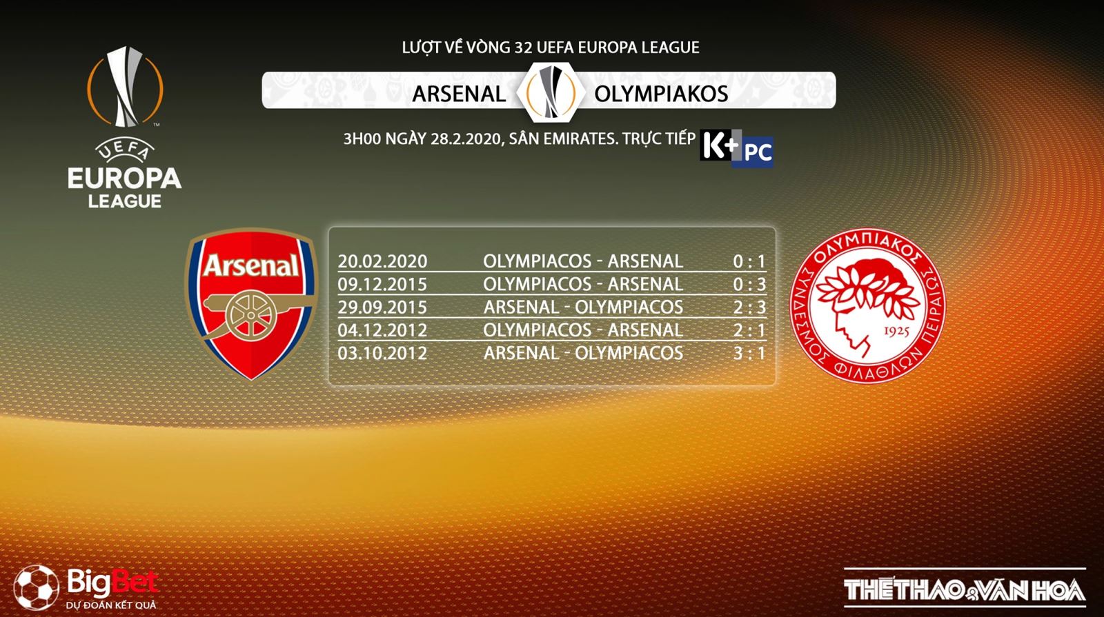Arsenal vs Olympiacos, Arsenal, Olympiacos, trực tiếp Arsenal vs Olympiacos, nhận định Arsenal vs Olympiacos, dự đoán Arsenal vs Olympiacos, Cúp C1, K+PC, K+PM