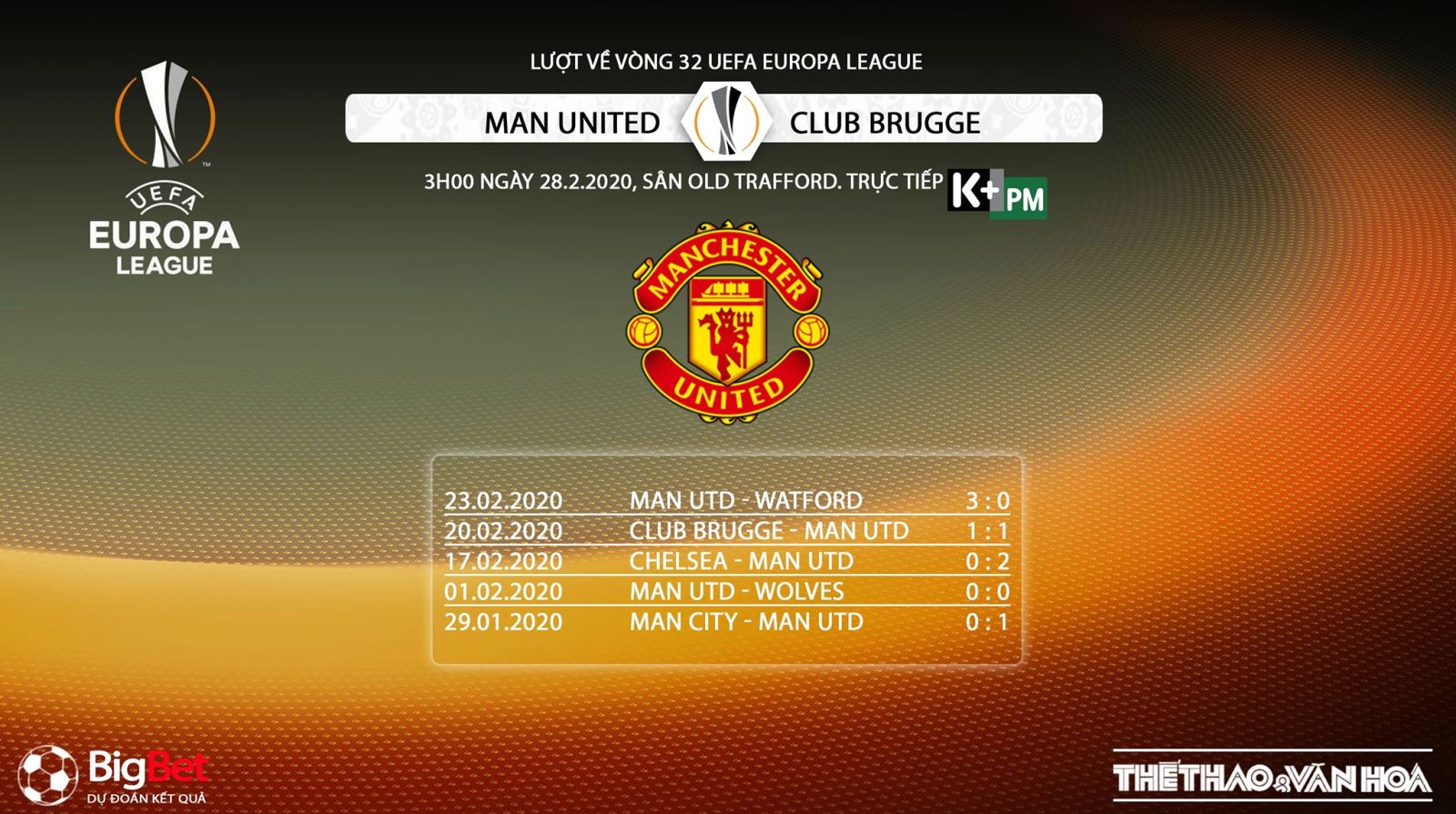 MU vs Club Brugge, manchester united, club brugge, lịch thi đấu bóng đá hôm nay, soi kèo, Cúp C2, bóng đá, bong da, K+, K+PM