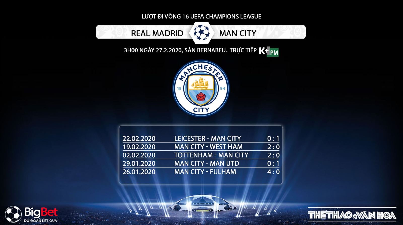 Real Madrid vs Man City, nhận định Real Madrid vs Man City, dự đoán Real Madrid vs Man City, soi kèo Real Madrid vs Man City, real madrid, man city, trực tiếp bóng đá, lịch thi đấu bóng đá, Cúp C1, Champions League
