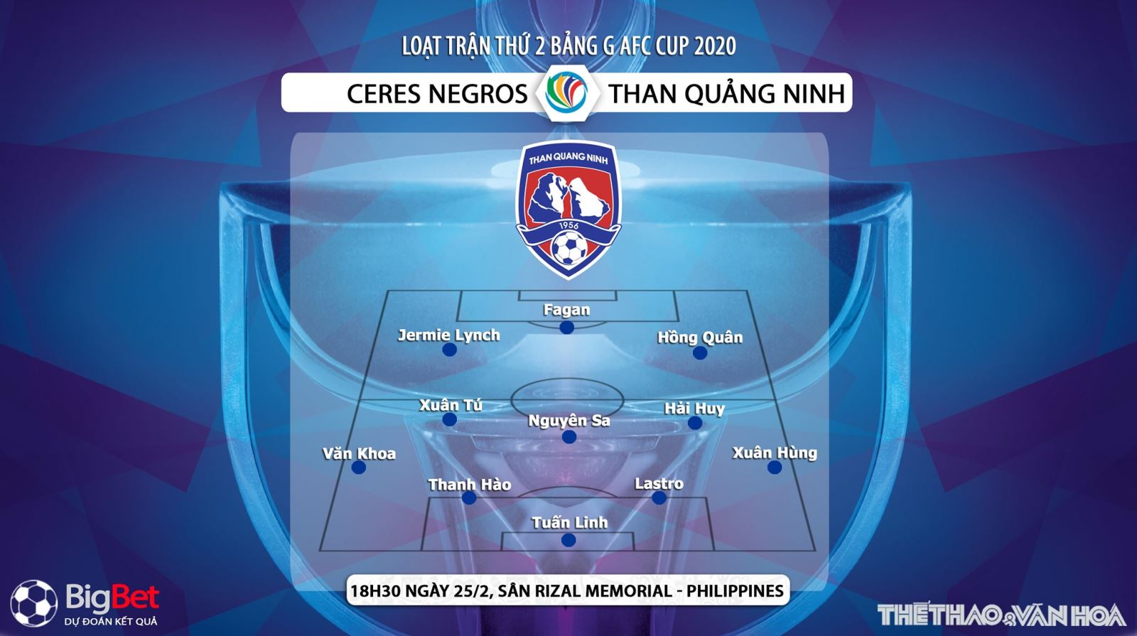 Ceres-Negros vs Than Quang Ninh, trực tiếp bóng đá Ceres-Negros vs Than Quang Ninh, Ceres-Negros, Than Quảng Ninh, AFC Cup, trực tiếp bóng đá, lịch thi đấu