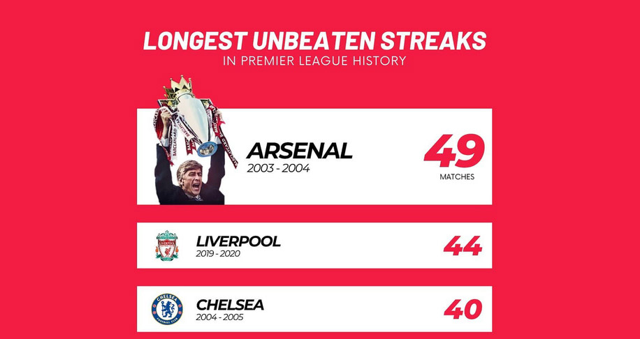 Liverpool, Watford, Arsenal, kết quả bóng đá, bong da, bóng đá, Gary Neville, MU, lịch thi đấu, trực tiếp bóng đá