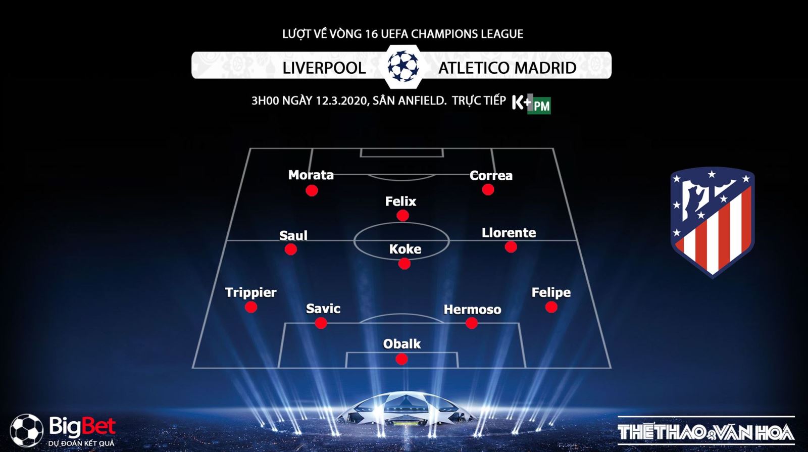 Liverpool vs Atletico Madrid, Liverpool, Atletico Madrid, trực tiếp bóng đá, lịch thi đấu bóng đá, bóng đá, bong da, Cup C1, K+PM, K+PC, trực tiếp bóng đá