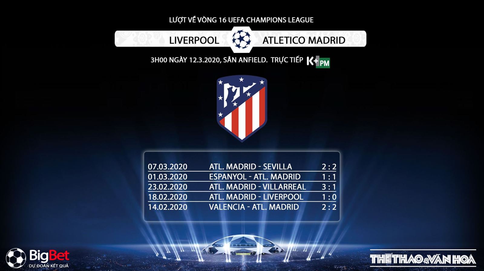 Liverpool vs Atletico Madrid, Liverpool, Atletico Madrid, trực tiếp bóng đá, lịch thi đấu bóng đá, bóng đá, bong da, Cup C1, K+PM, K+PC, trực tiếp bóng đá