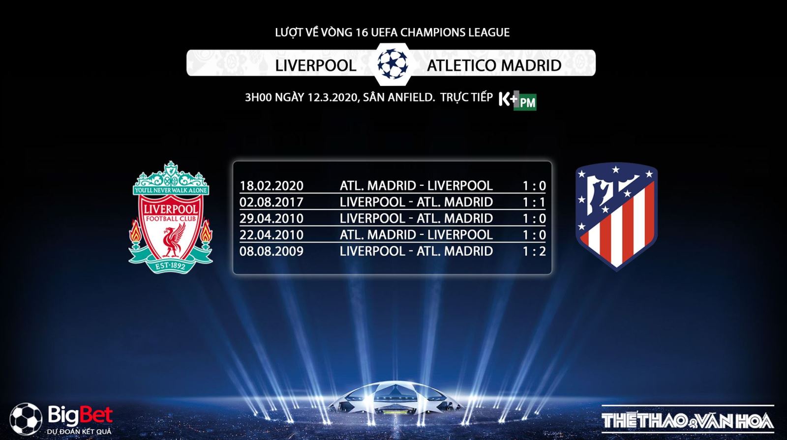 Liverpool vs Atletico Madrid, Liverpool, Atletico Madrid, trực tiếp bóng đá, lịch thi đấu bóng đá, bóng đá, bong da, Cup C1, K+PM, K+PC, trực tiếp bóng đá