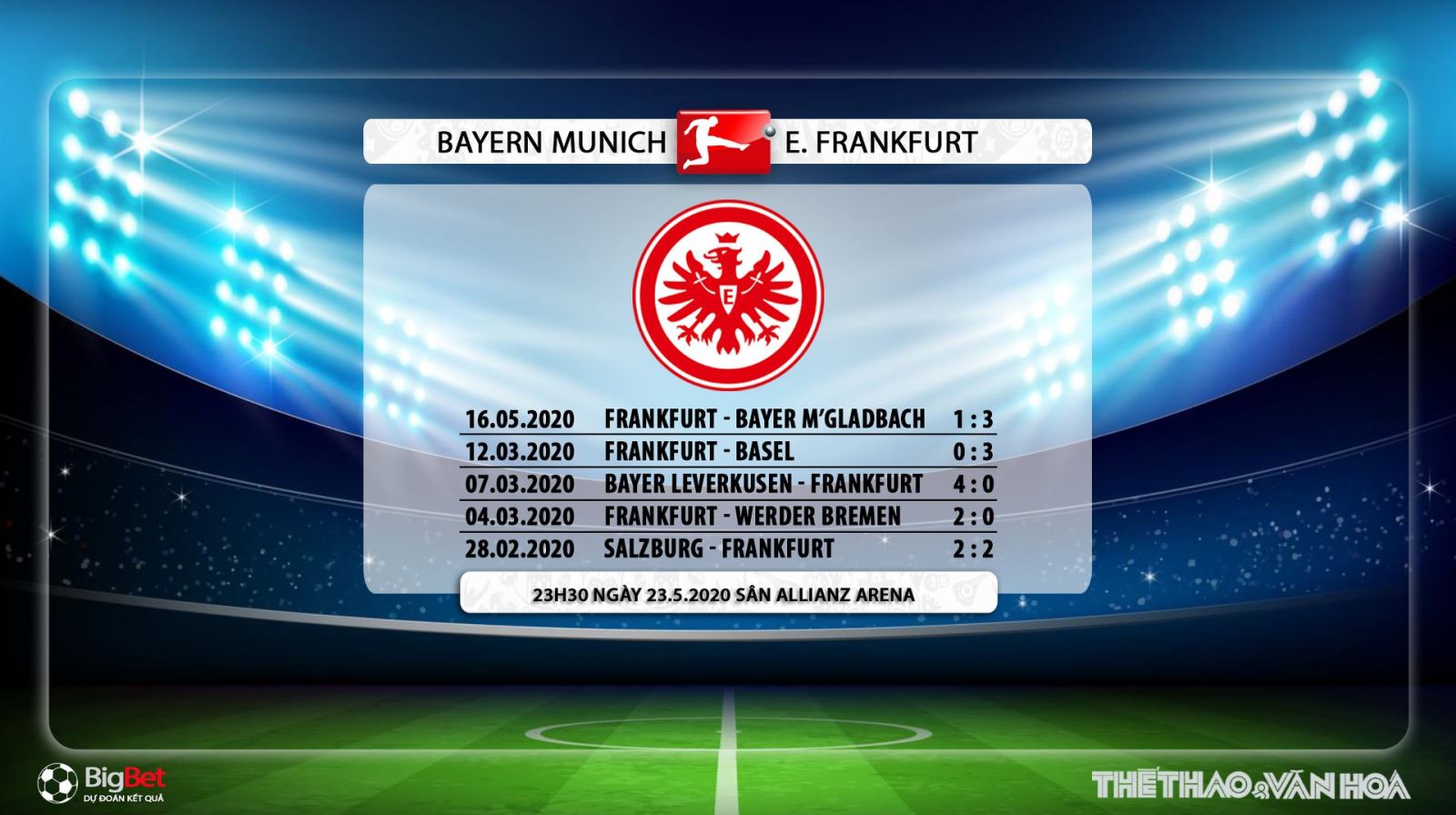 Bayern Munich vs Frankfurt, bundesliga, soi kèo bóng đá, bóng đá, nhận định, bayern munich, Bayern Munich đấu với Frankfurt