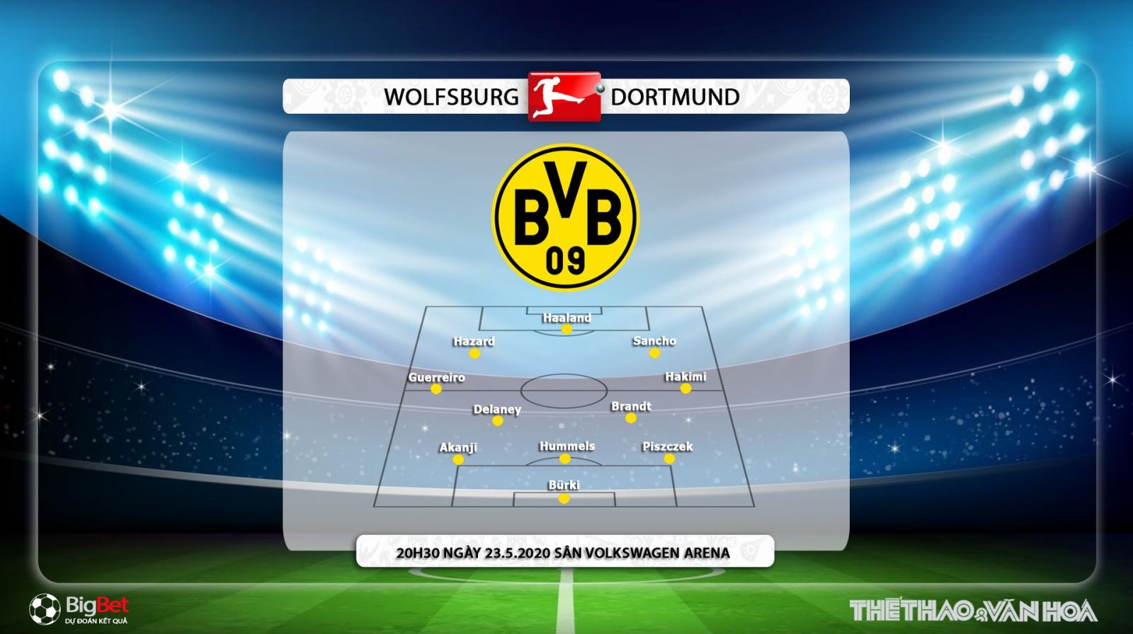 Wolfsburg vs Dortmund, Dortmund, Wolfsburg, trực tiếp bóng đá, soi kèo, nhận định, Dortmund, Bundesliga