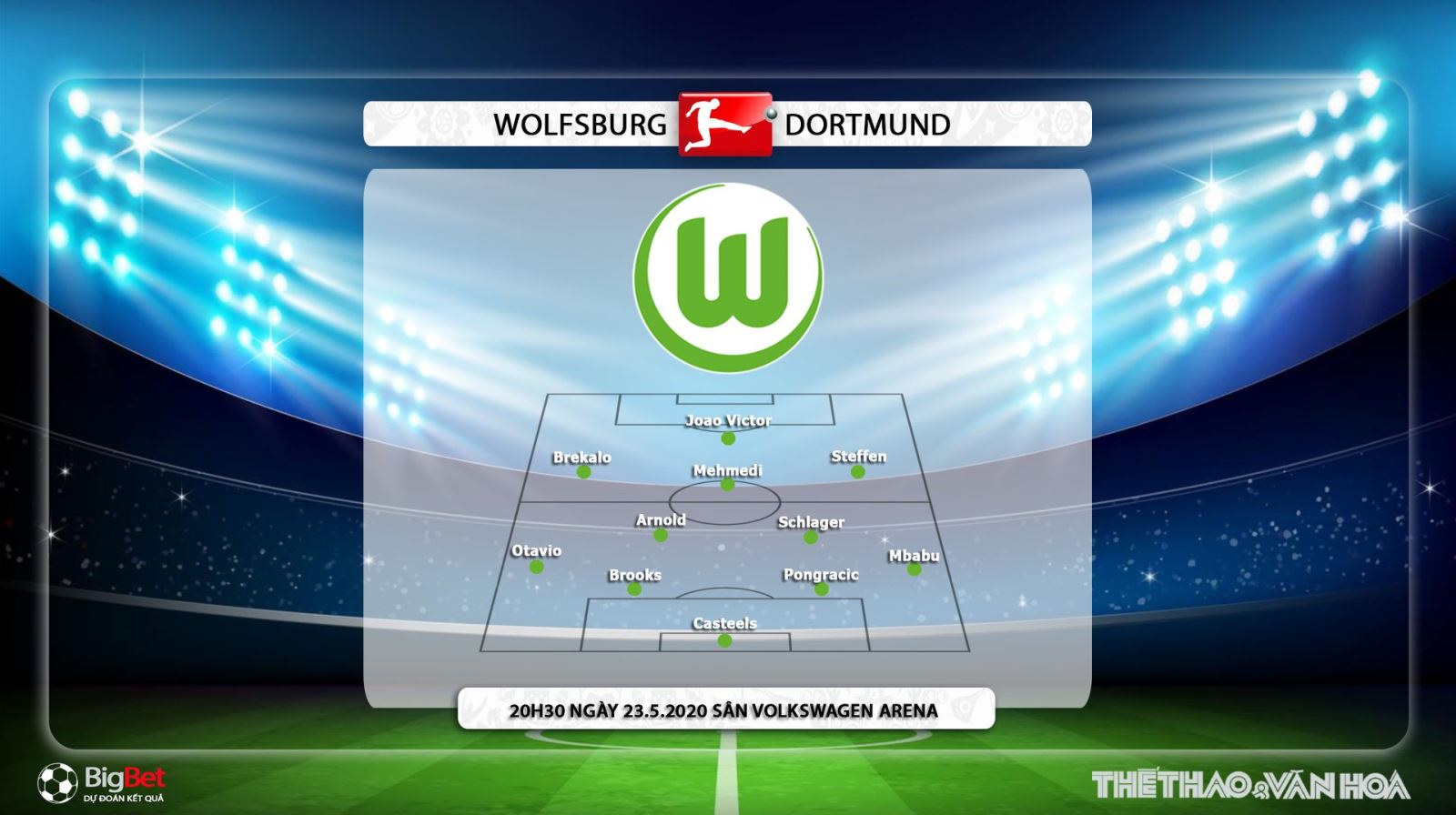 Wolfsburg vs Dortmund, Dortmund, Wolfsburg, trực tiếp bóng đá, soi kèo, nhận định, Dortmund, Bundesliga