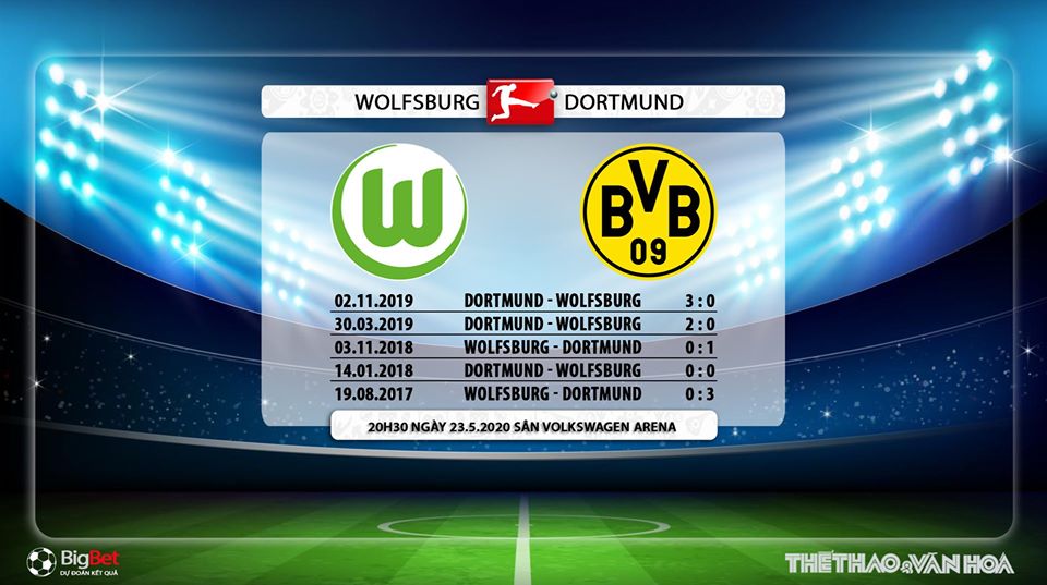 Wolfsburg vs Dortmund, Dortmund, Wolfsburg, trực tiếp bóng đá, soi kèo, nhận định, Dortmund, Bundesliga