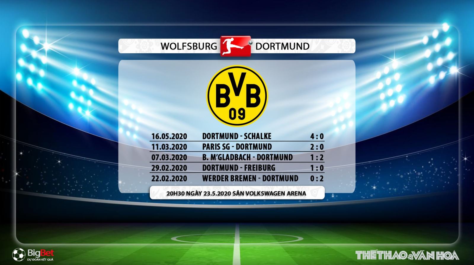 Wolfsburg vs Dortmund, Dortmund, Wolfsburg, trực tiếp bóng đá, soi kèo, nhận định, Dortmund, Bundesliga