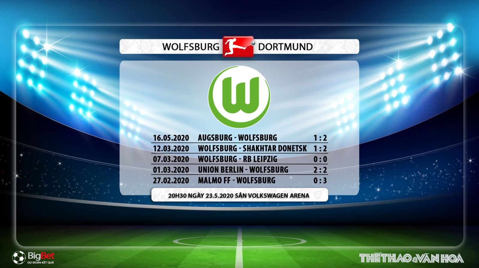 Wolfsburg vs Dortmund, Dortmund, Wolfsburg, trực tiếp bóng đá, soi kèo, nhận định, Dortmund, Bundesliga