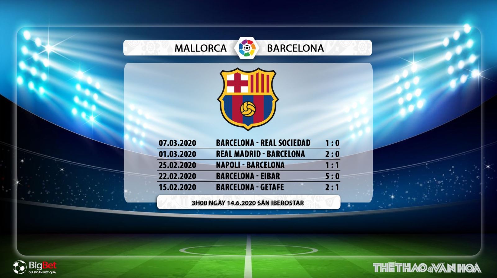 Mallorca vs Barcelona, soi kèo, nhận định, bóng đá, bong da, bong da hom nay, Mallorca, Barcelona