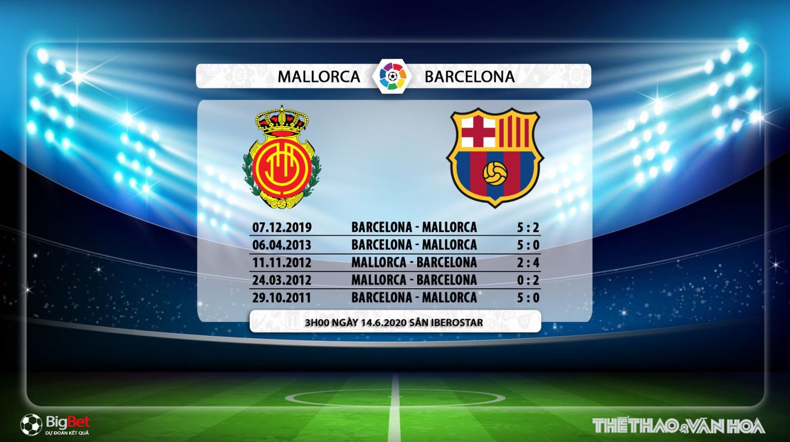 Mallorca vs Barcelona, soi kèo, nhận định, bóng đá, bong da, bong da hom nay, Mallorca, Barcelona