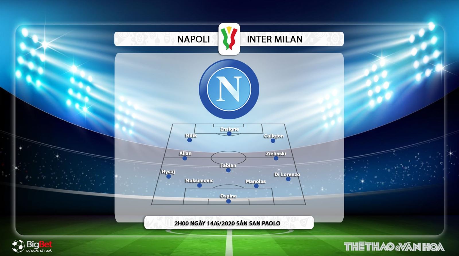 Napoli vs Inter Milan, bóng đá, bong da, Napoli, Inter Milan, trực tiếp bóng đá, soi kèo, nhận định, dự đoán