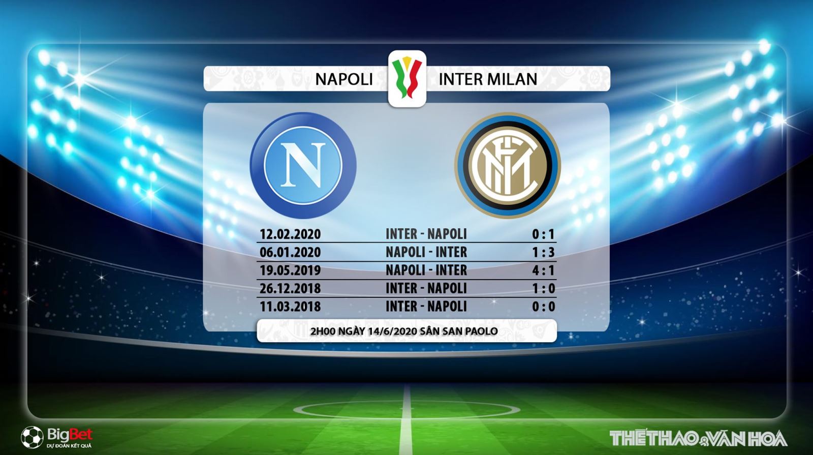 Napoli vs Inter Milan, bóng đá, bong da, Napoli, Inter Milan, trực tiếp bóng đá, soi kèo, nhận định, dự đoán