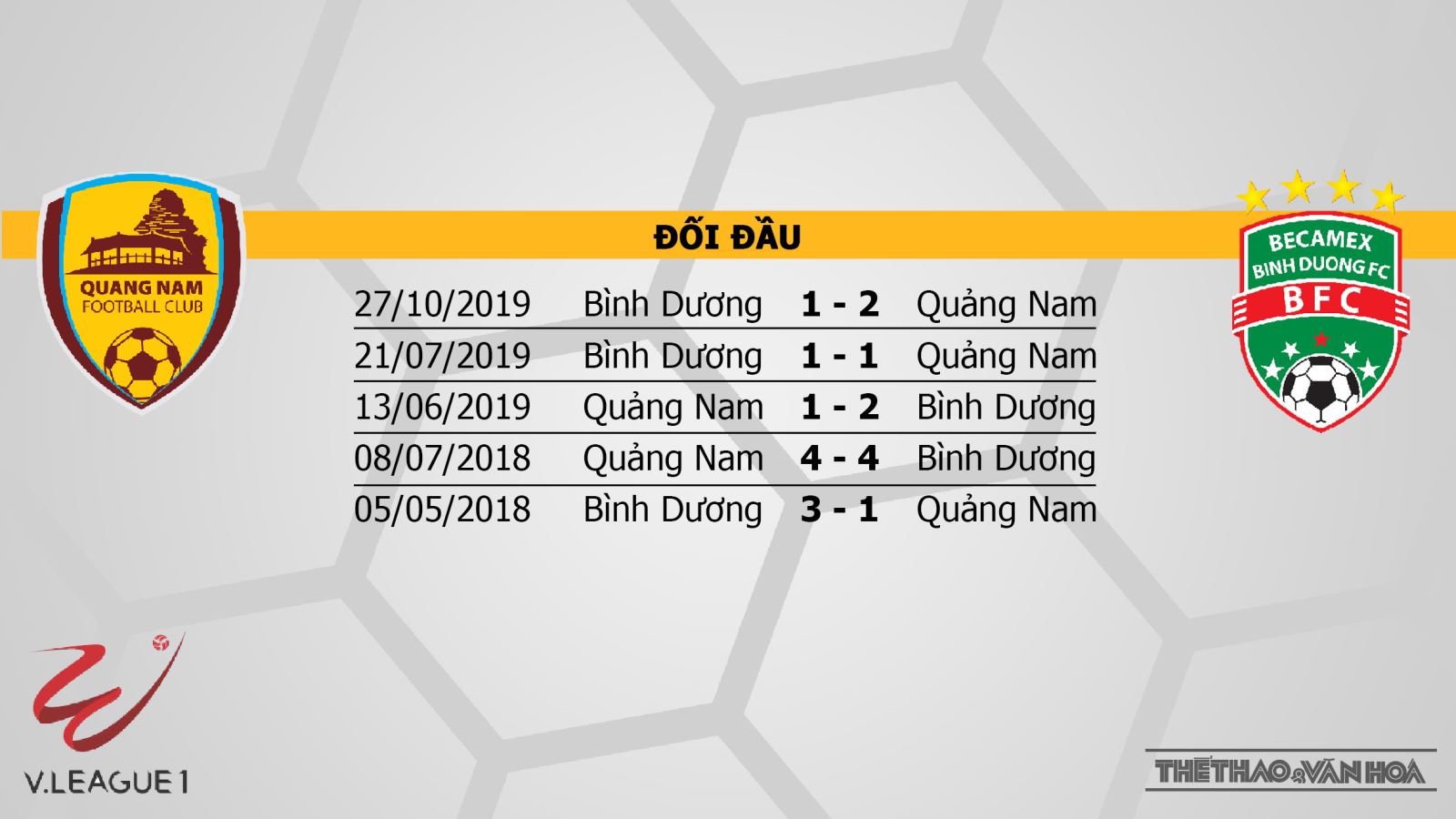 Quảng Nam vs Becamex Bình Dương, Quảng Nam, Bình Dương, soi kèo bóng đá, bóng đá, bong da, nhận định, dự đoán, trực tiếp bóng đá, kèo bóng đá