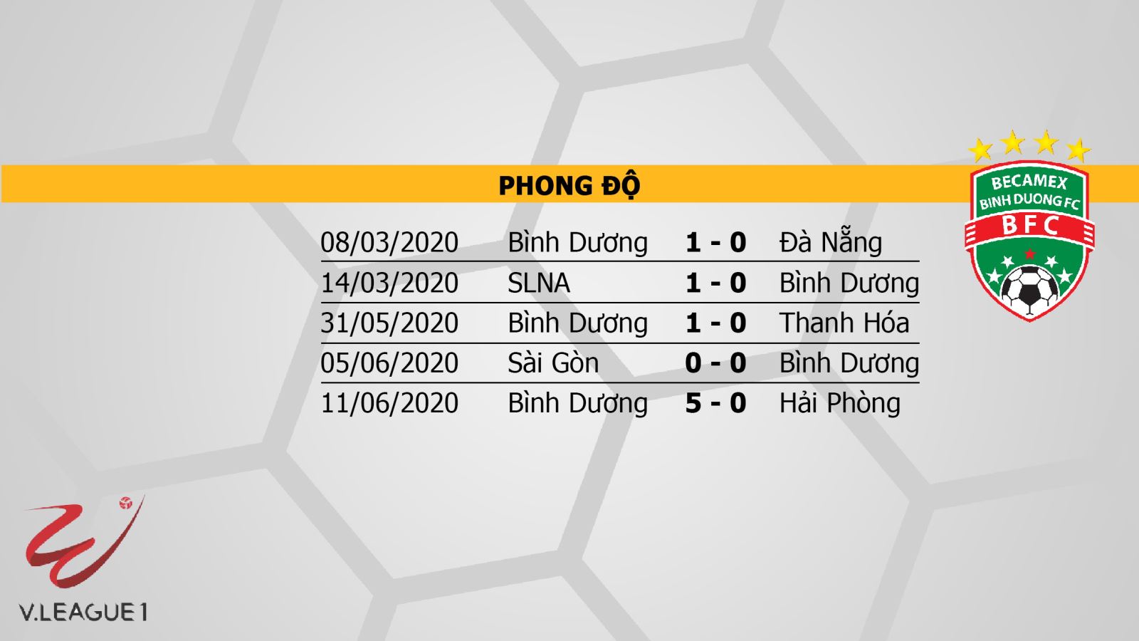 Quảng Nam vs Becamex Bình Dương, Quảng Nam, Bình Dương, soi kèo bóng đá, bóng đá, bong da, nhận định, dự đoán, trực tiếp bóng đá, kèo bóng đá