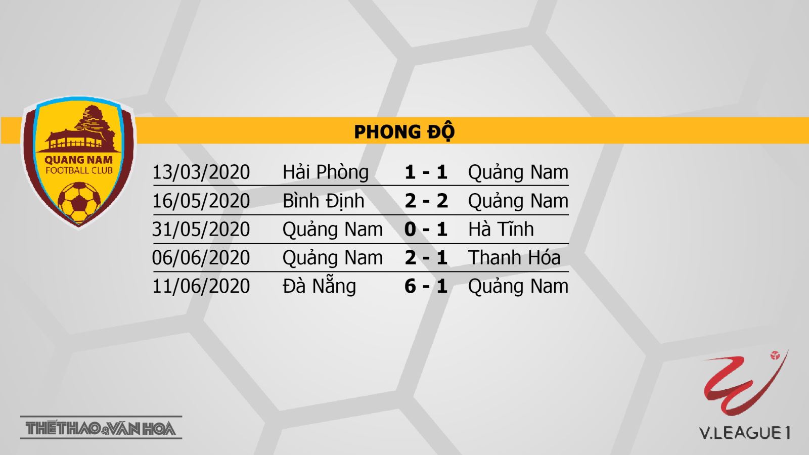 Quảng Nam vs Becamex Bình Dương, Quảng Nam, Bình Dương, soi kèo bóng đá, bóng đá, bong da, nhận định, dự đoán, trực tiếp bóng đá, kèo bóng đá