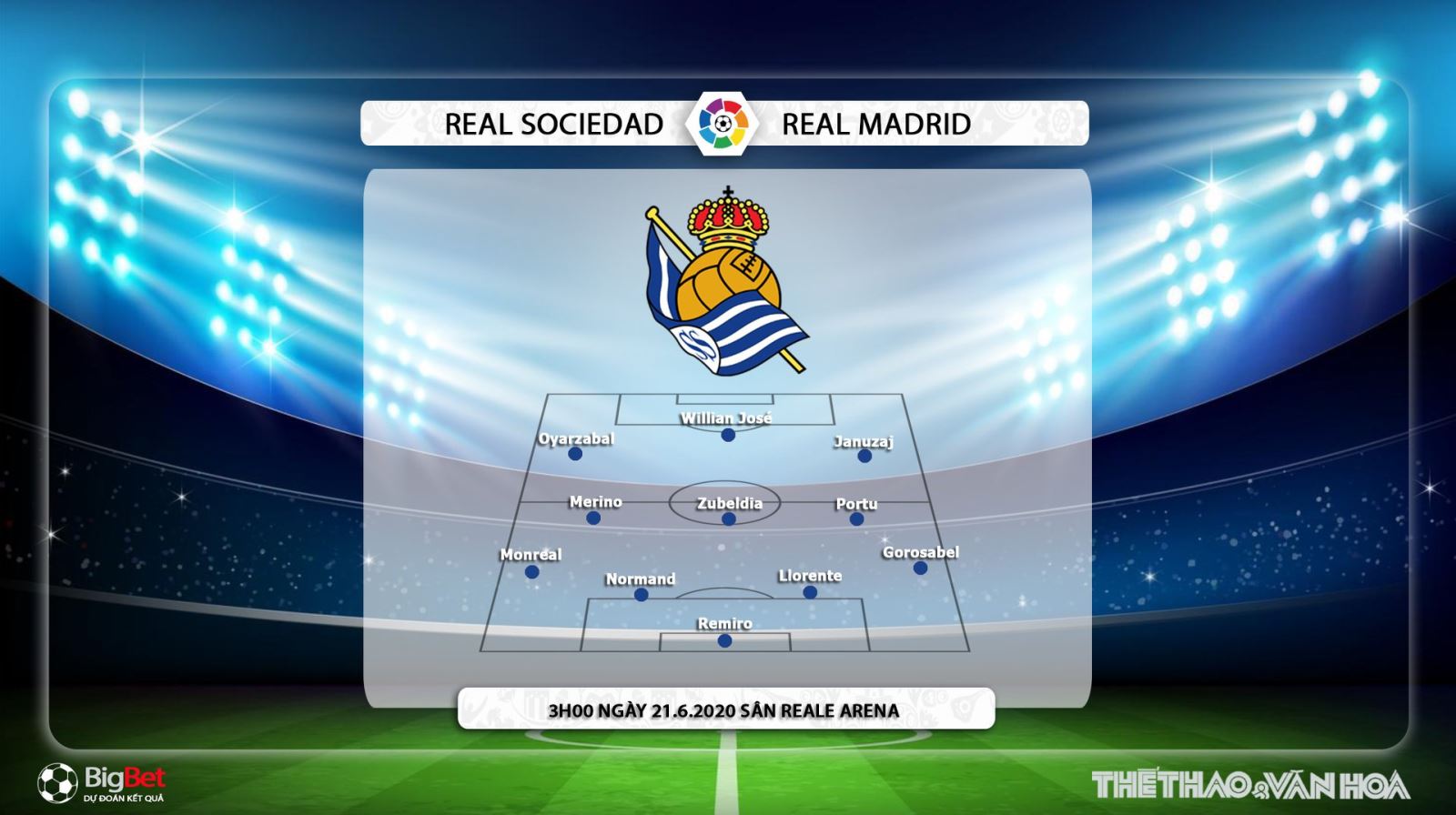 Keo nha cai, Kèo nhà cái, Sociedad vs Real Madrid, Trực tiếp bóng đá Vòng 30 La Liga, Real Madrid đấu với Sociedad, BĐTV, Trực tiếp BĐTV, bóng đá TBN, Kèo Real Madrid