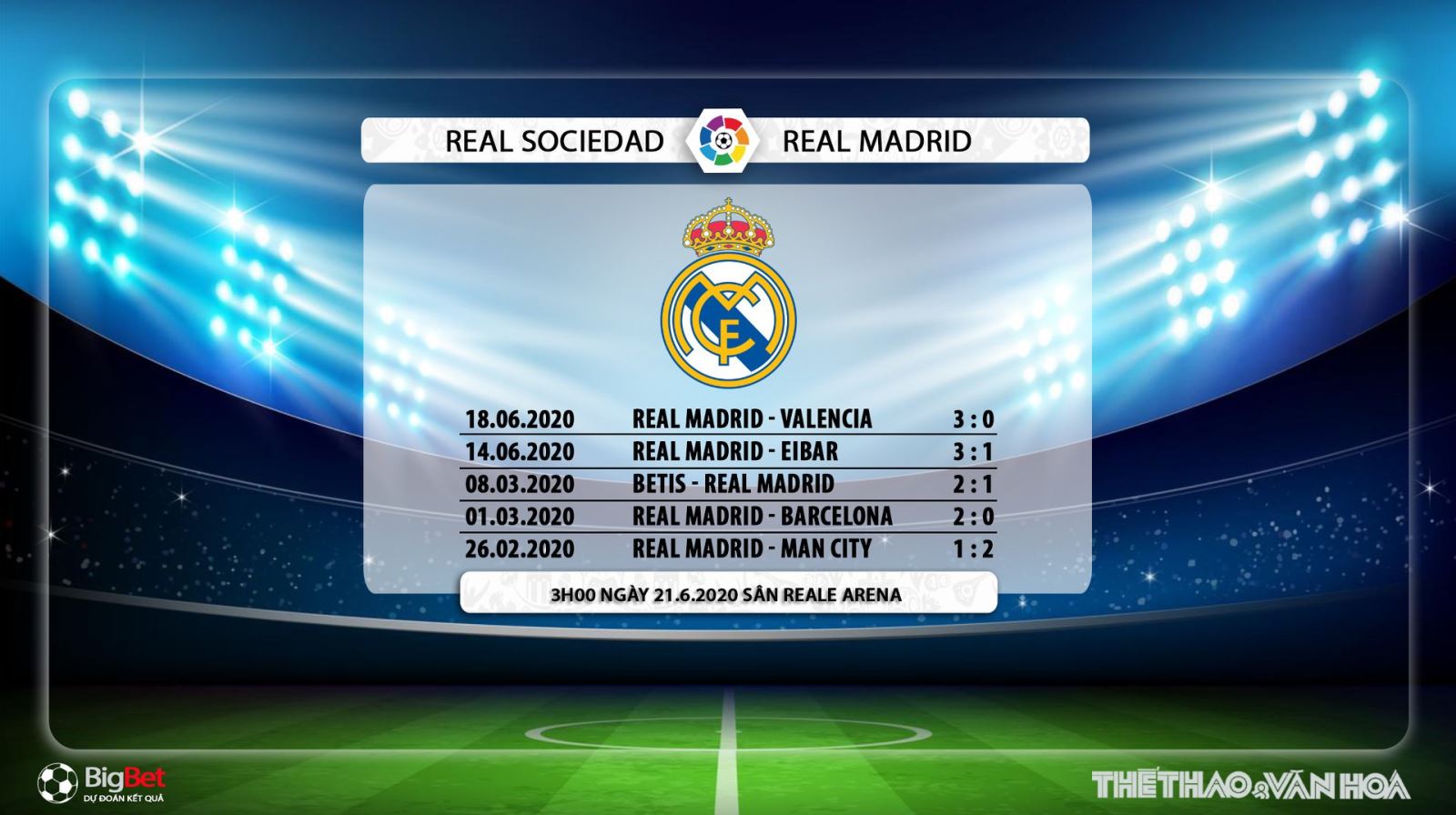 Real Sociedad vs Real Madrid, Real Madrid, Real Sociedad, trực tiếp bóng đá, soi kèo, kèo bóng đá, bóng đá hôm nay, lịch thi đấu