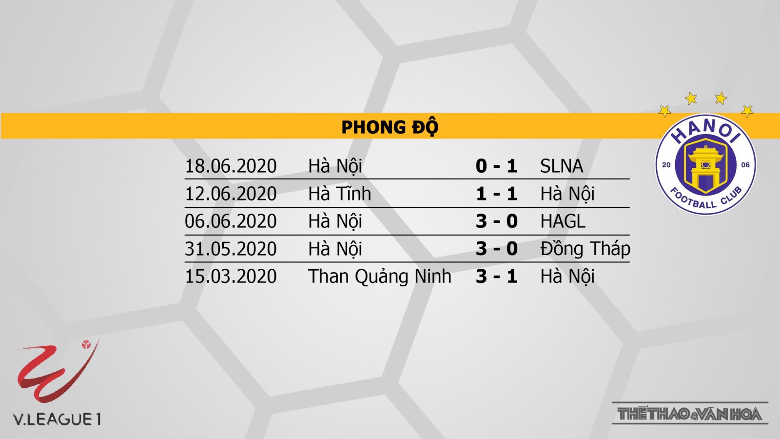 Becamex Bình Dương vs Hà Nội, Bình Dương đấu với Hà Nội, nhận định, dự đoán, trực tiếp bóng đá, soi kèo, kèo bóng đá, V-League