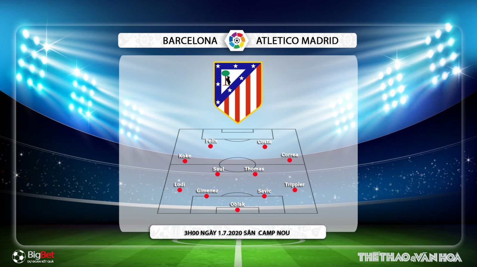 Soi kèo bóng đá Barcelona vs Atletico Madrid. Trực tiếp bóng đá Vòng 33 La Liga. BĐTV 3 Barcelona vs Atletico Madrid, Barca, Atletico Madrid, soi kèo, kèo bóng đá, nhận định, trực tiếp bóng đá, bóng đá