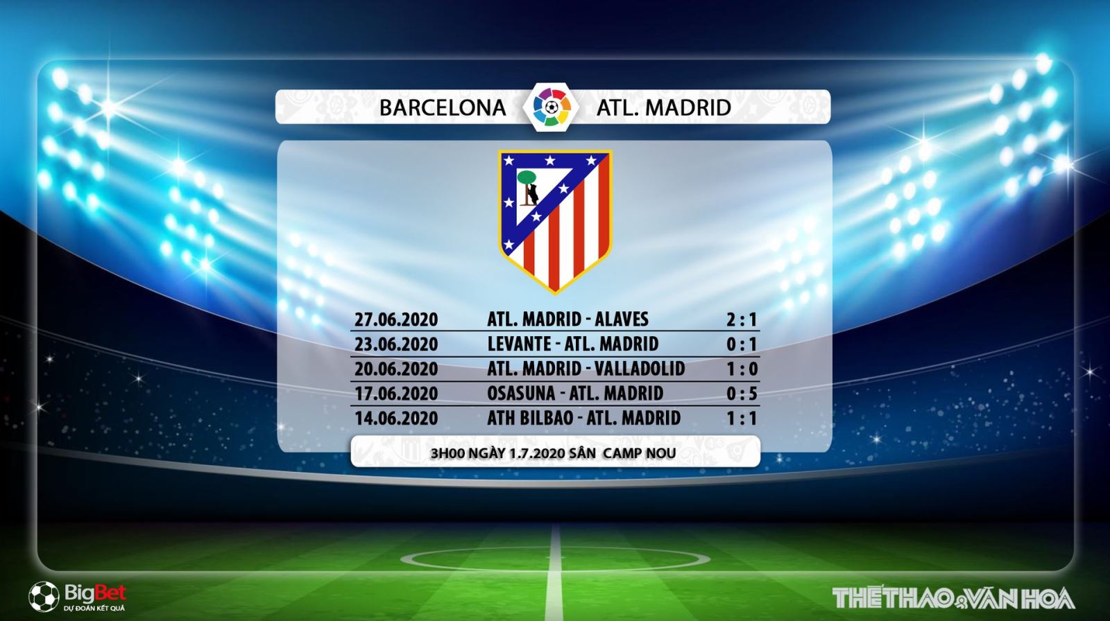 Soi kèo bóng đá Barcelona vs Atletico Madrid. Trực tiếp bóng đá Vòng 33 La Liga. BĐTV 6 Barcelona vs Atletico Madrid, Barca, Atletico Madrid, soi kèo, kèo bóng đá, nhận định, trực tiếp bóng đá, bóng đá