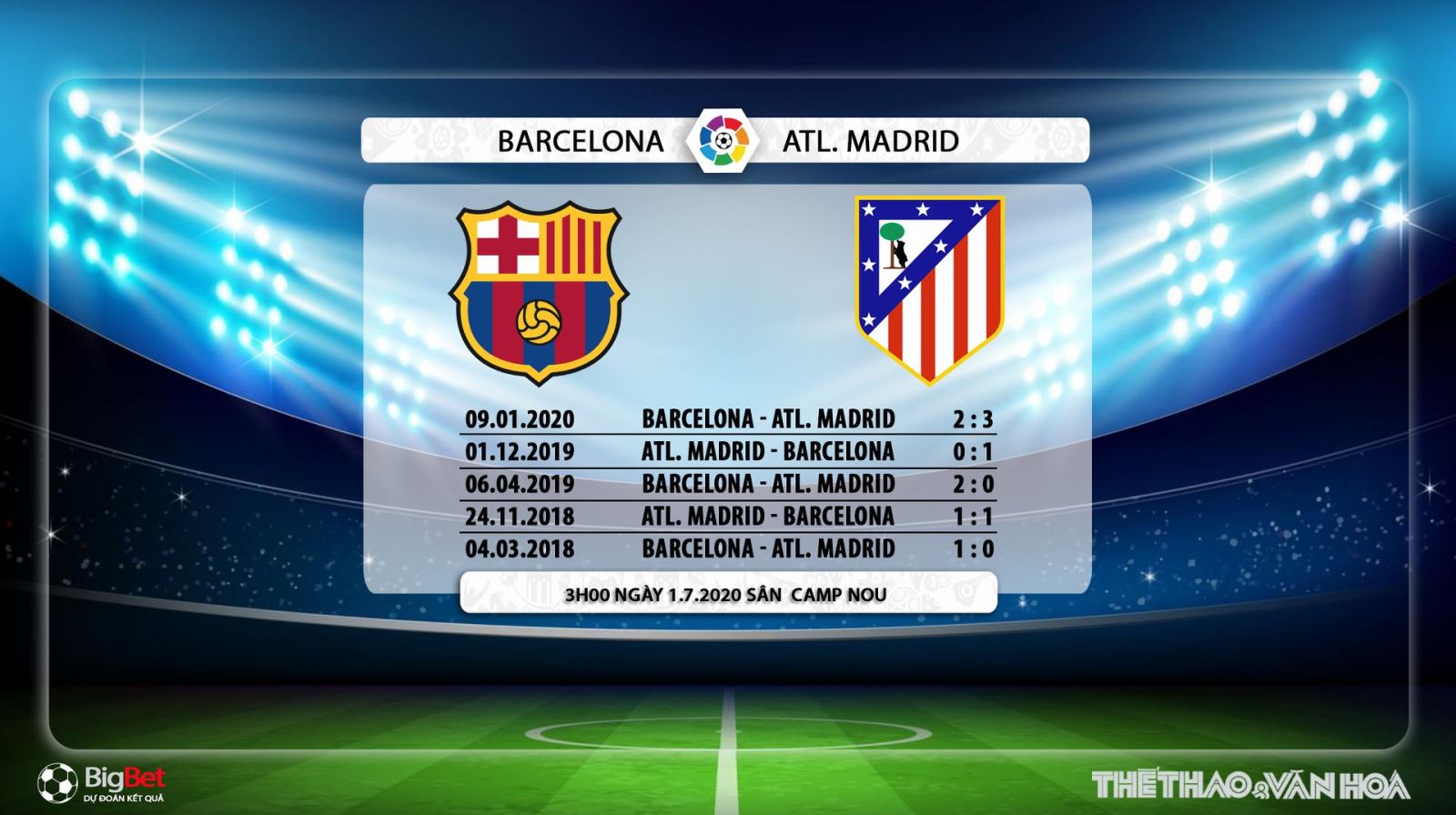 Soi kèo bóng đá Barcelona vs Atletico Madrid. Trực tiếp bóng đá Vòng 33 La Liga. BĐTV 4 Barcelona vs Atletico Madrid, Barca, Atletico Madrid, soi kèo, kèo bóng đá, nhận định, trực tiếp bóng đá, bóng đá