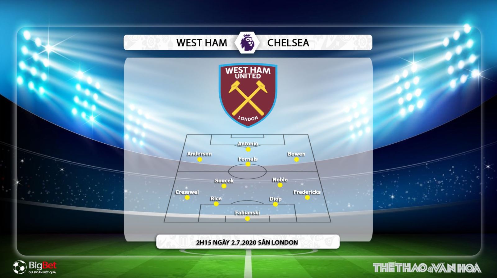 West Ham vs Chelsea, bóng đá, bong da, trực tiếp bóng đá, lịch thi đấu, chelsea, west ham, ngoại hạng anh, bóng đá anh