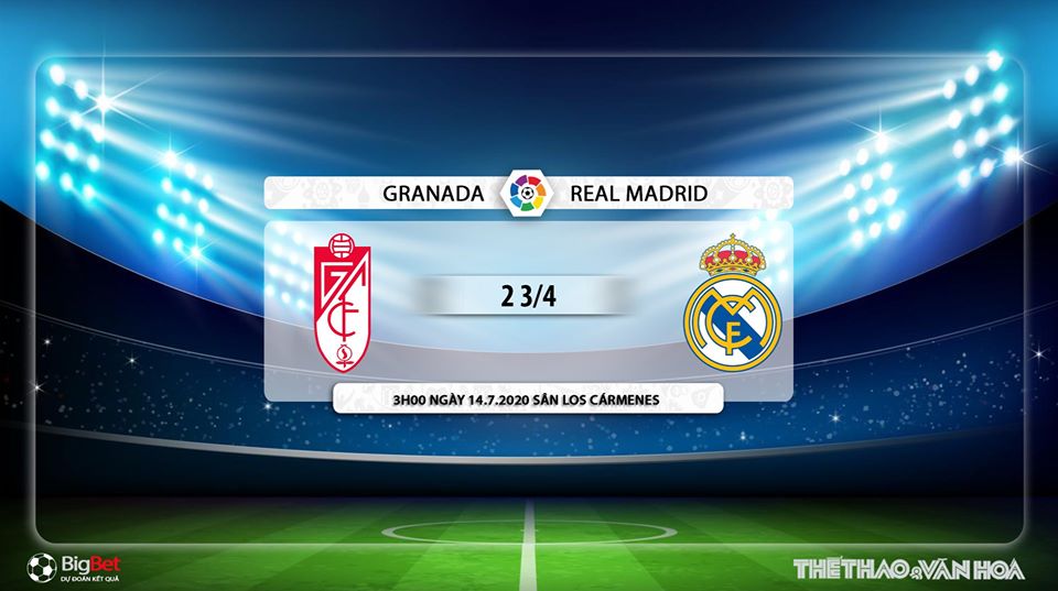 Granada vs Real Madrid, Granada, Real Madrid, bóng đá Tây Ban Nha, soi kèo, kèo bóng đá, kèo Granada vs Real Madrid, nhận định, dự đoán