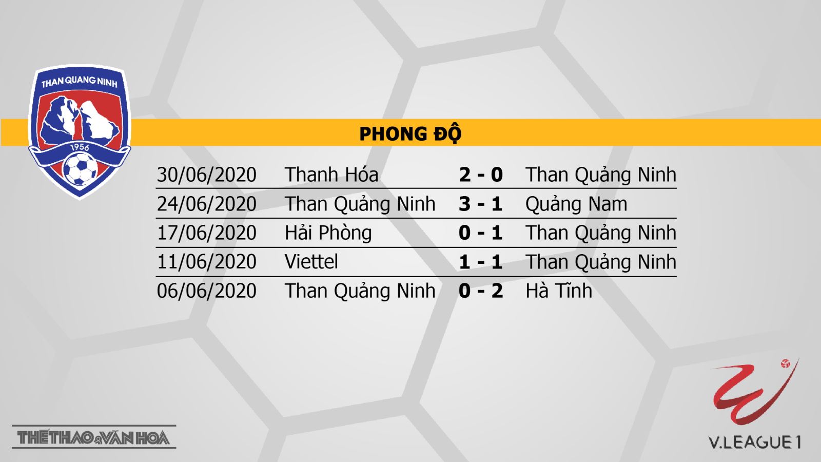 Keo nha cai, kèo nhà cái, Than Quảng Ninh vs Nam Định, BĐTV, Trực tiếp bóng đá V-League 2020, trực tiếp bóng đá Việt Nam, trực tiếp Quảng Ninh đấu với Nam Định