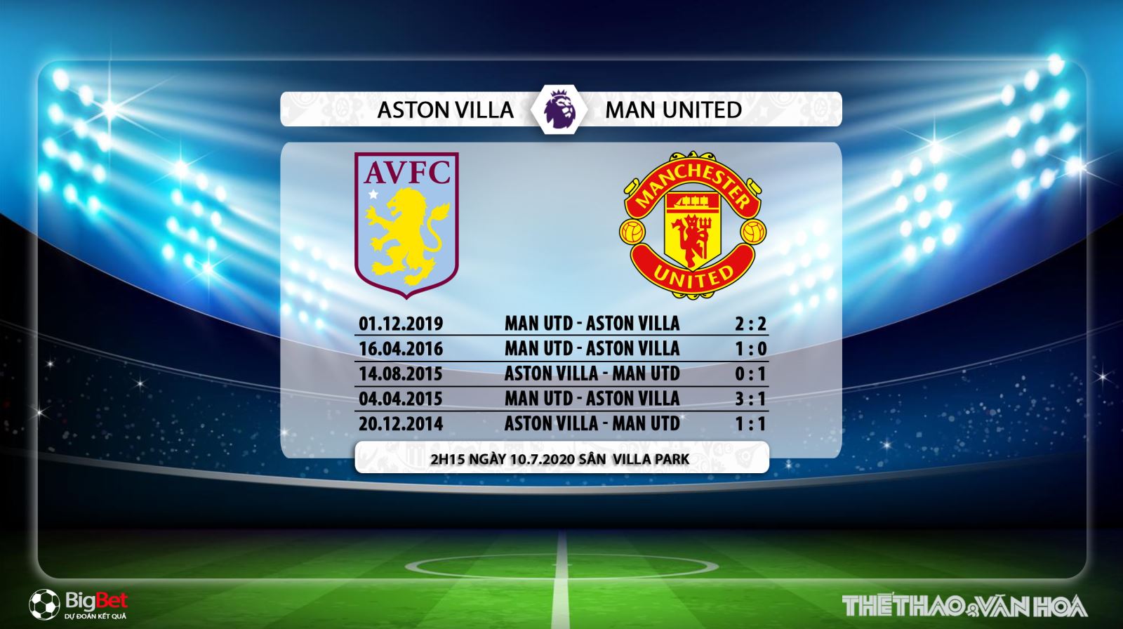 MU, mu, manchester united, Aston Villa vs MU, bóng đá, bong da, trực tiếp Aston Villa vs MU, lịch thi đấu, soi kèo, kèo bóng đá, bóng đá anh