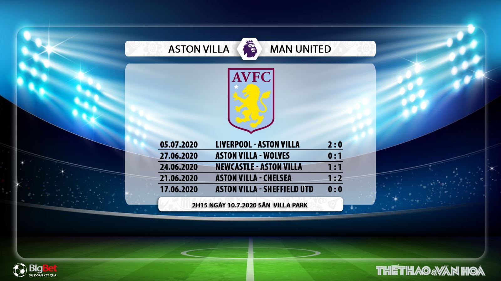 MU, mu, manchester united, Aston Villa vs MU, bóng đá, bong da, trực tiếp Aston Villa vs MU, lịch thi đấu, soi kèo, kèo bóng đá, bóng đá anh