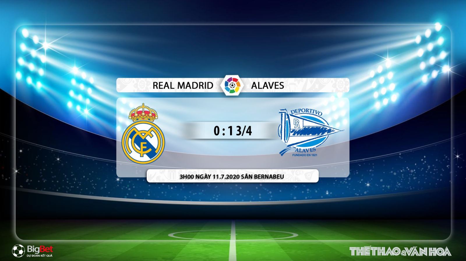 Real Madrid vs Alaves, trực tiếp Real Madrid vs Alaves, lịch thi đấu bóng đá hôm nay, soi kèo, kèo bóng đá, soi kèo Real Madrid vs Alaves, Real Madrid, Alaves