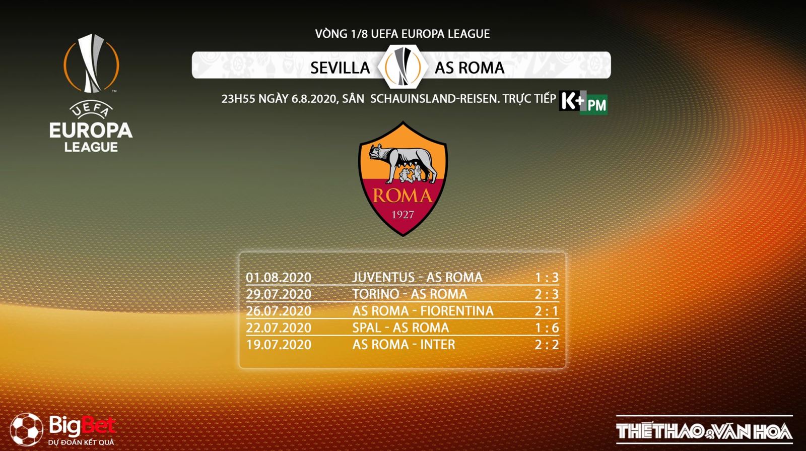 Sevilla vs Roma, soi kèo Sevilla vs Roma, kèo bóng đá Sevilla vs Roma, kèo bóng đá, soi kèo, kèo bóng đá, trực tiếp Sevilla vs Roma