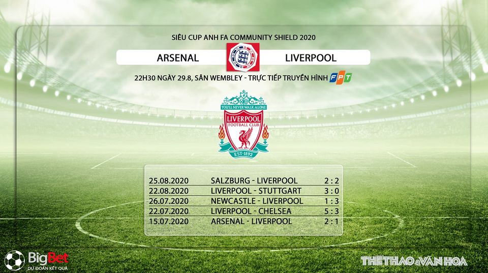 Soi kèo nhà cái. Liverpool vs Arsenal. Siêu cúp Anh. Trực tiếp FPT Play 4 Soi kèo Liverpool vs Arsenal, Liverpool, Arsenal, dự đoán Soi kèo Liverpool vs Arsenal, arsenal, liverpool, nhận định, bóng đá, bong da hom nay