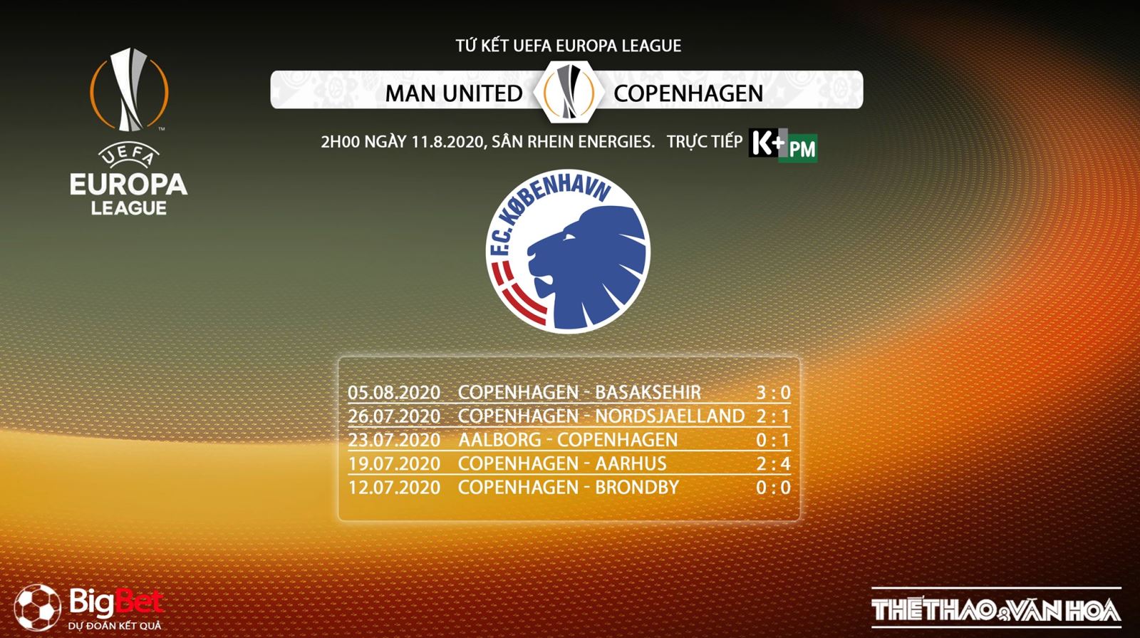 MU vs Copenhagen, MU, Copenhagen, manchester united, trực tiếp MU vs Copenhagen, trực tiếp bóng đá, soi kèo, soi kèo bóng đá, kèo MU vs Copenhagen