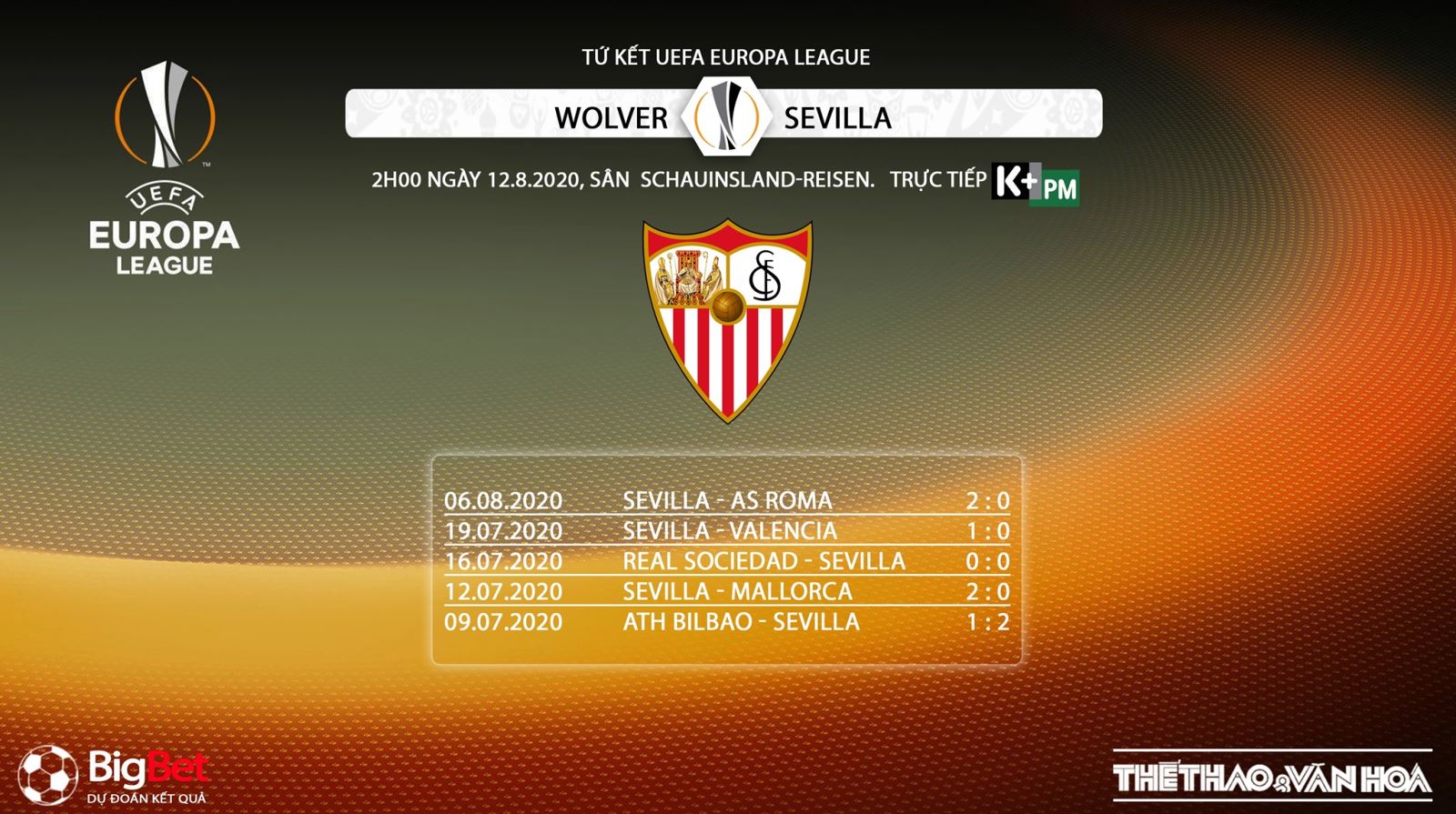 Wolves vs Sevilla, trực tiếp Wolves vs Sevilla , soi kèo bóng đá, kèo bóng đá, nhận định Wolves vs Sevilla, nhận định Wolves vs Sevilla, trực tiếp bóng đá