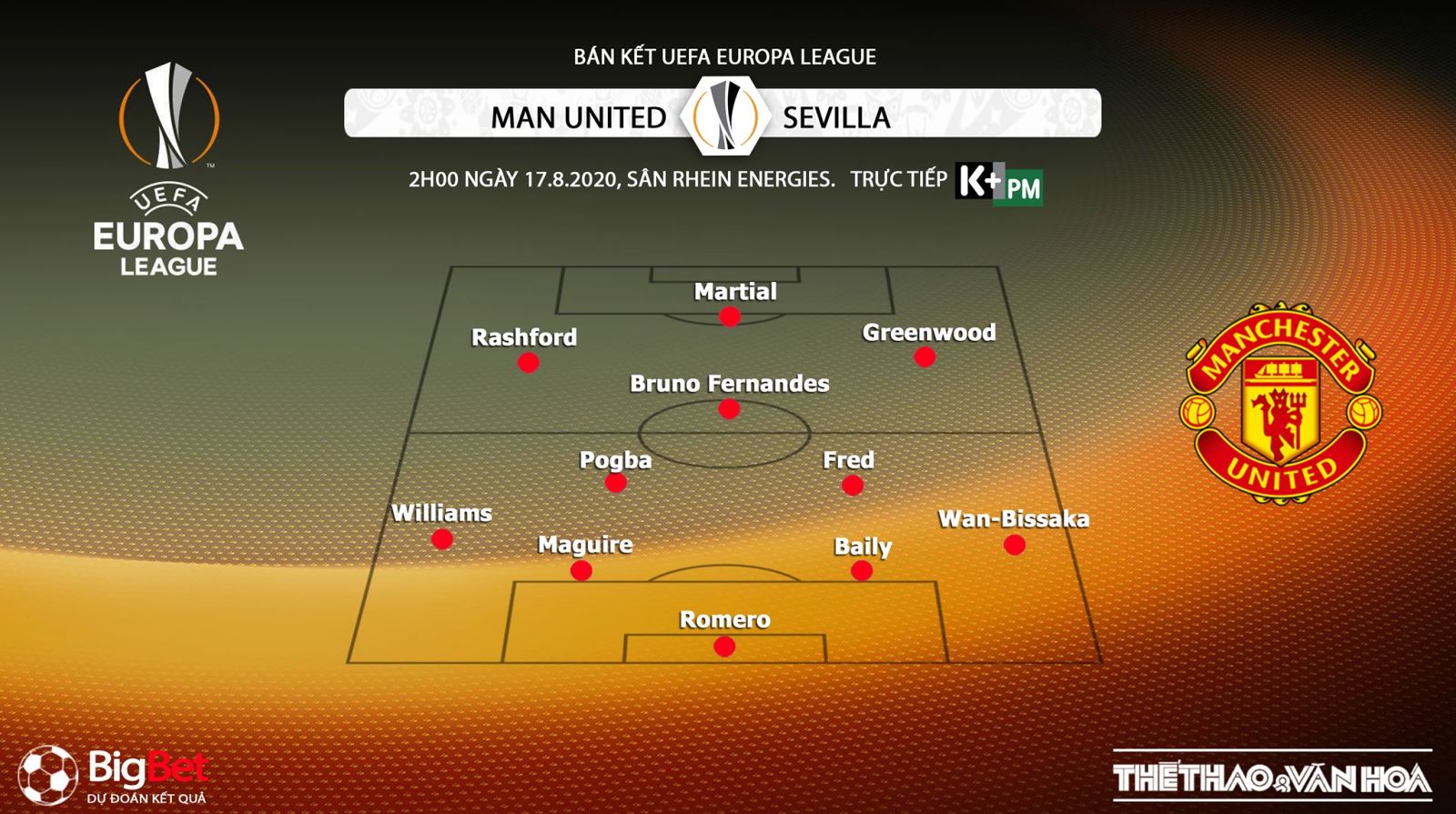 Sevilla vs MU, Sevilla, manchester united, soi kèo Sevilla vs MU, dự đoán, kèo bóng đá, nhận định Sevilla vs MU, trực tiếp Sevilla vs MU
