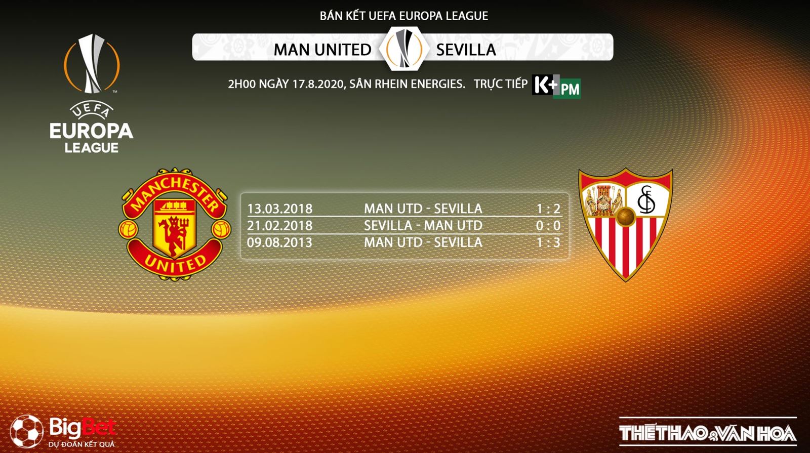 Sevilla vs MU, Sevilla, manchester united, soi kèo Sevilla vs MU, dự đoán, kèo bóng đá, nhận định Sevilla vs MU, trực tiếp Sevilla vs MU