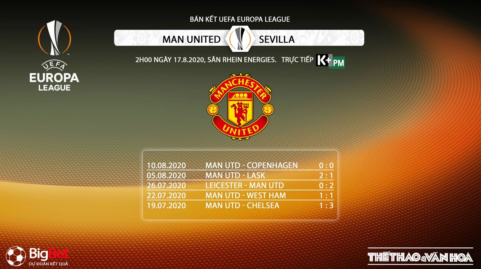Sevilla vs MU, Sevilla, manchester united, soi kèo Sevilla vs MU, dự đoán, kèo bóng đá, nhận định Sevilla vs MU, trực tiếp Sevilla vs MU