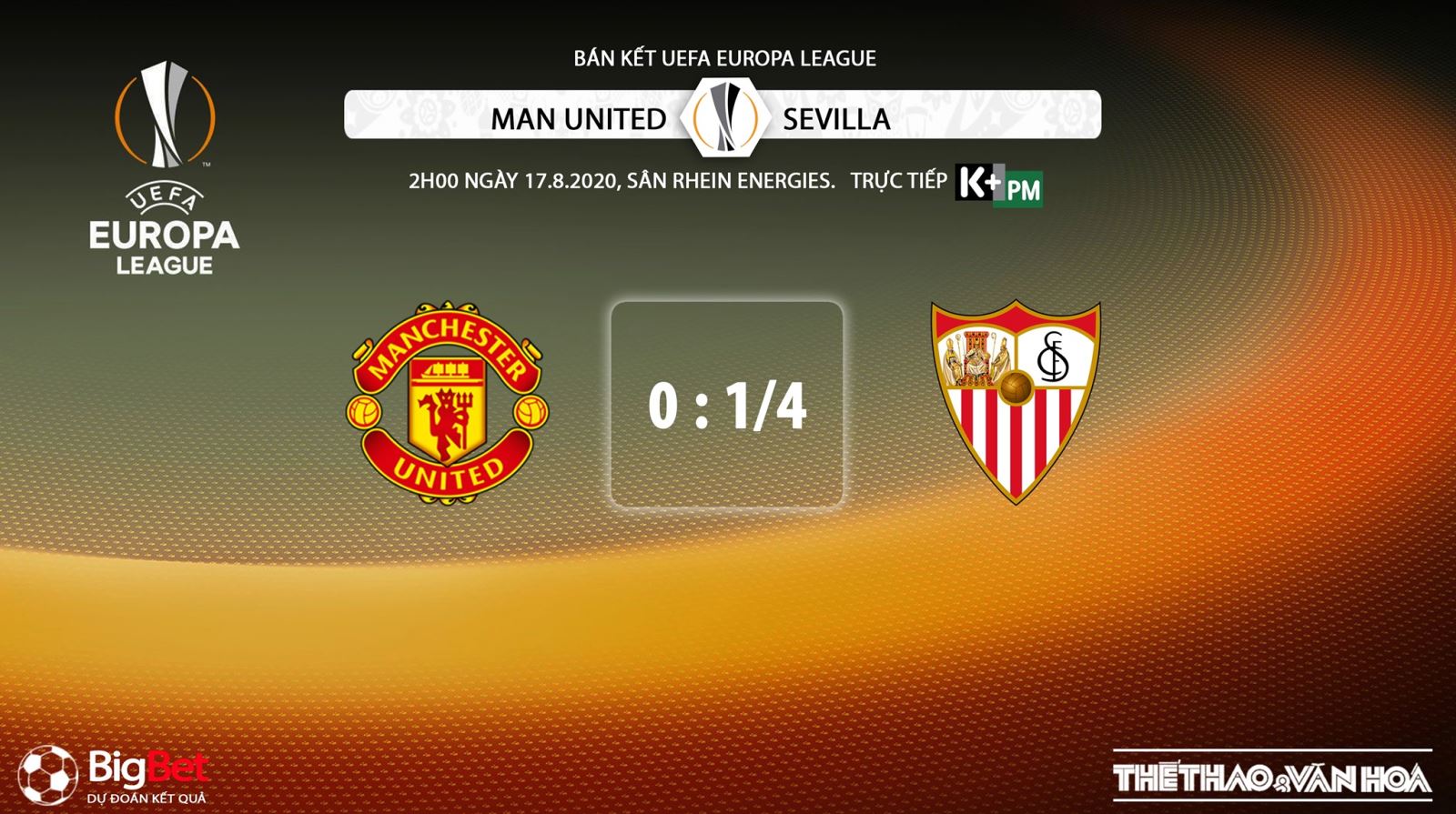 Sevilla vs MU, Sevilla, manchester united, soi kèo Sevilla vs MU, dự đoán, kèo bóng đá, nhận định Sevilla vs MU, trực tiếp Sevilla vs MU