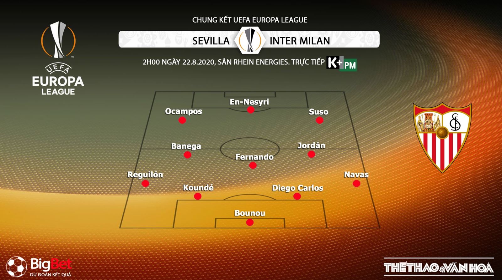 Soi kèo nhà cái Sevilla vs Inter Milan. Chung kết cúp C2 châu Âu. Trực tiếp K+PM 2 Sevilla vs Inter Milan, soi kèo bóng đá, soi kèo Sevilla vs Inter Milan, trực tiếp, nhận định Sevilla vs Inter Milan, sevilla, inter milan, kèo bóng đá