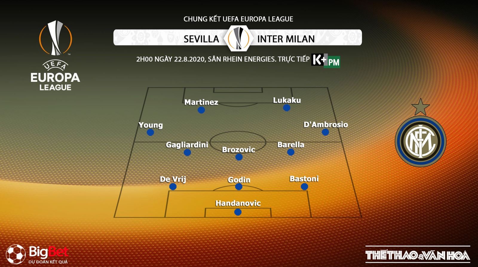 Soi kèo nhà cái Sevilla vs Inter Milan. Chung kết cúp C2 châu Âu. Trực tiếp K+PM 3 Sevilla vs Inter Milan, soi kèo bóng đá, soi kèo Sevilla vs Inter Milan, trực tiếp, nhận định Sevilla vs Inter Milan, sevilla, inter milan, kèo bóng đá